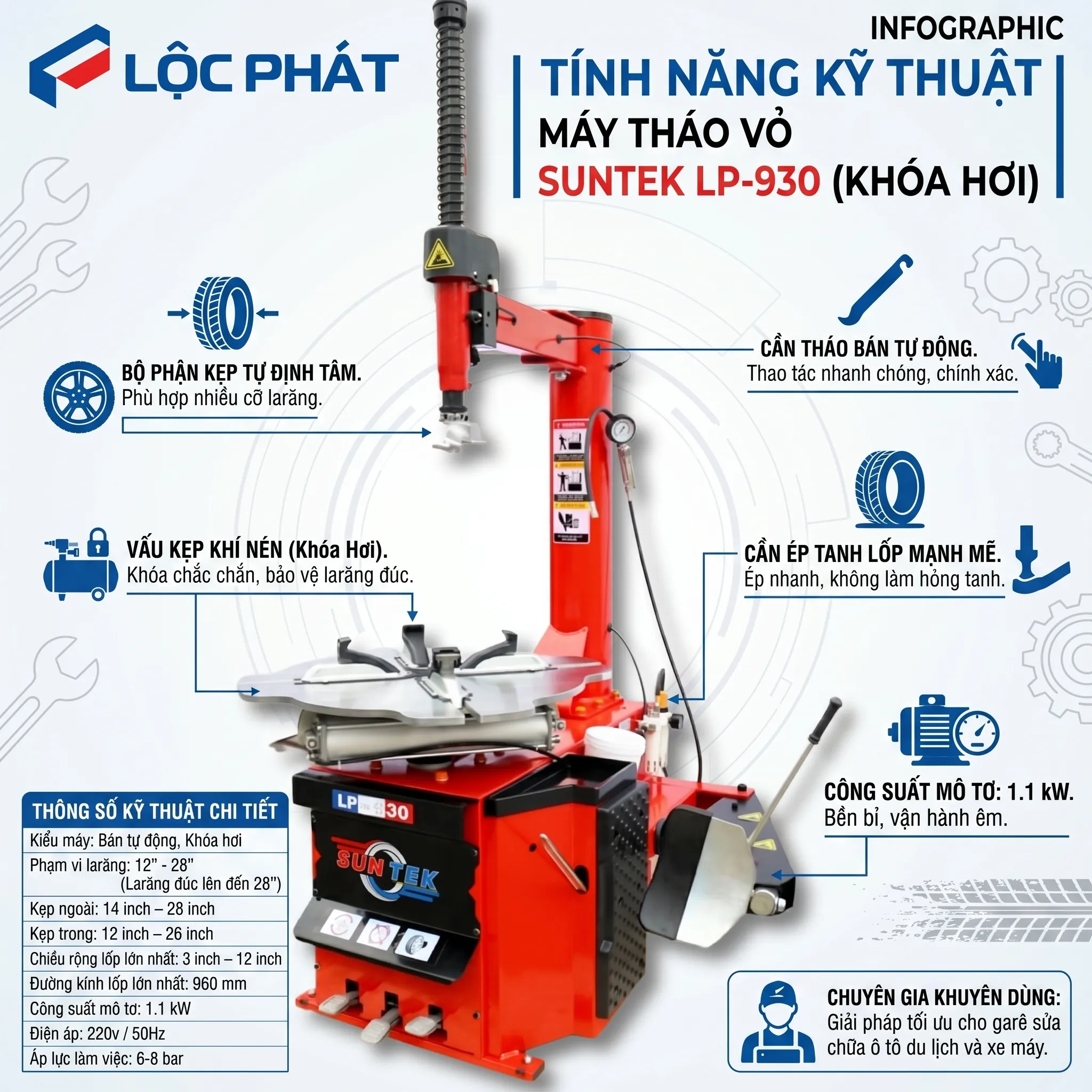 Top 1 Máy Tháo Vỏ Xe Du Lịch SunTek LP-930 Khóa Hơi 4 Máy tháo vỏ SUNTEK LP-930 (Khóa Hơi) với logo Lộc Phát, thể hiện tổng thể thiết bị màu đỏ.